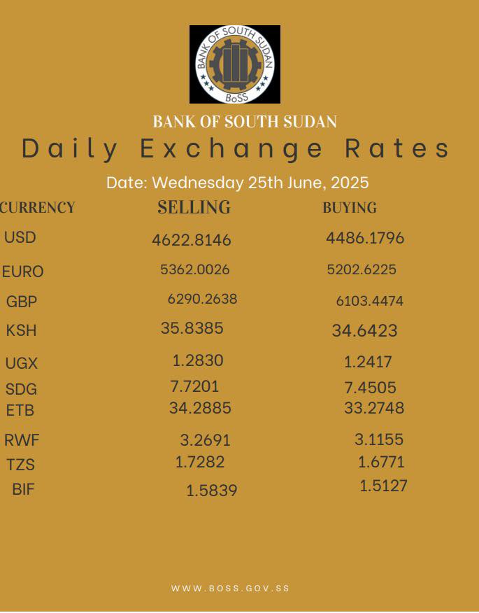 SSP Official Exchange Rates Released for June 25 SSP Official Exchange Rates Released for June 25