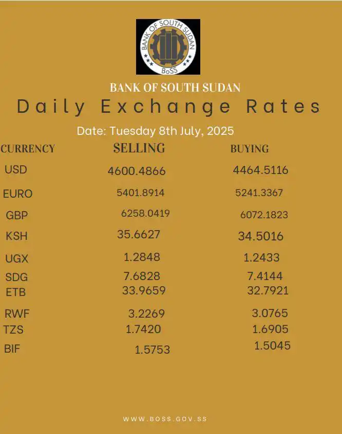 Official Exchange Rates Show Dollar Rise in Juba Official Exchange Rates Show Dollar Rise in Juba