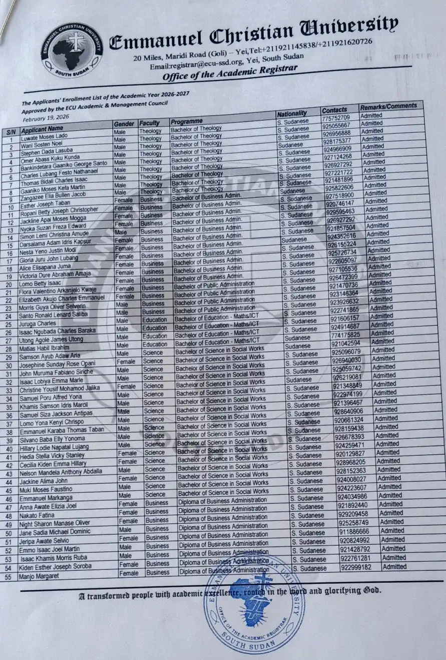 ECU Releases New Student Admission List for 2026 - January
