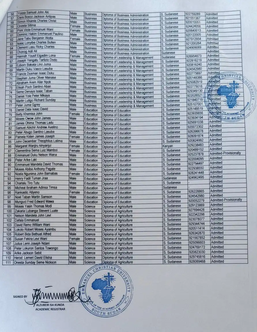 ECU Releases New Student Admission List