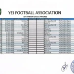 Yei football officials release match list