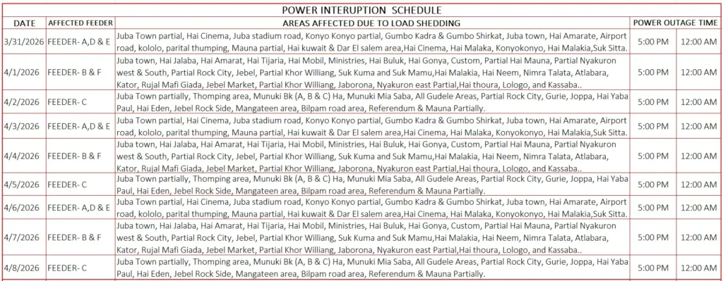 Power Interruption Schedule