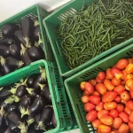 South Sudan Food Basket Cost Holds at 133,602 SSP
